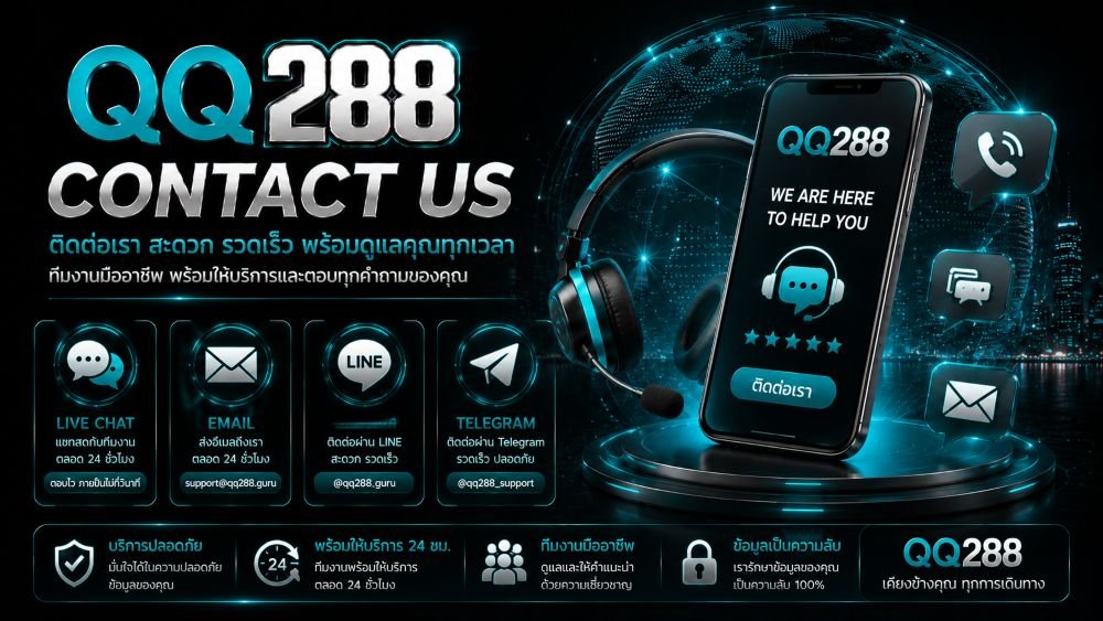 contact us qq288